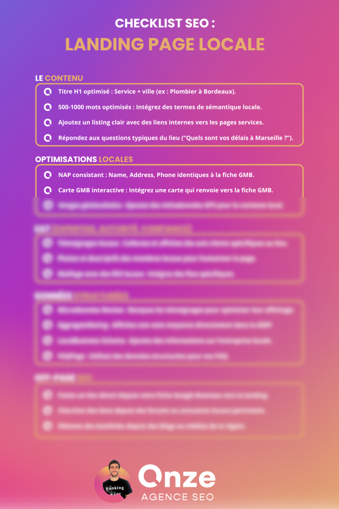 Checklist Landing Page Locale Parfaite