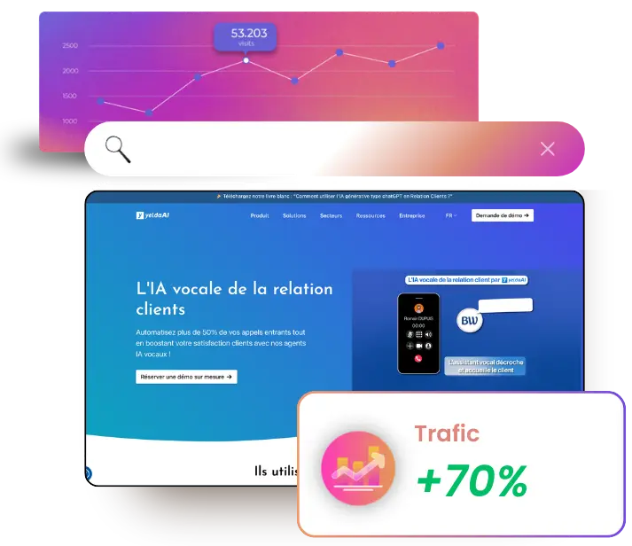 Yelda Résultats