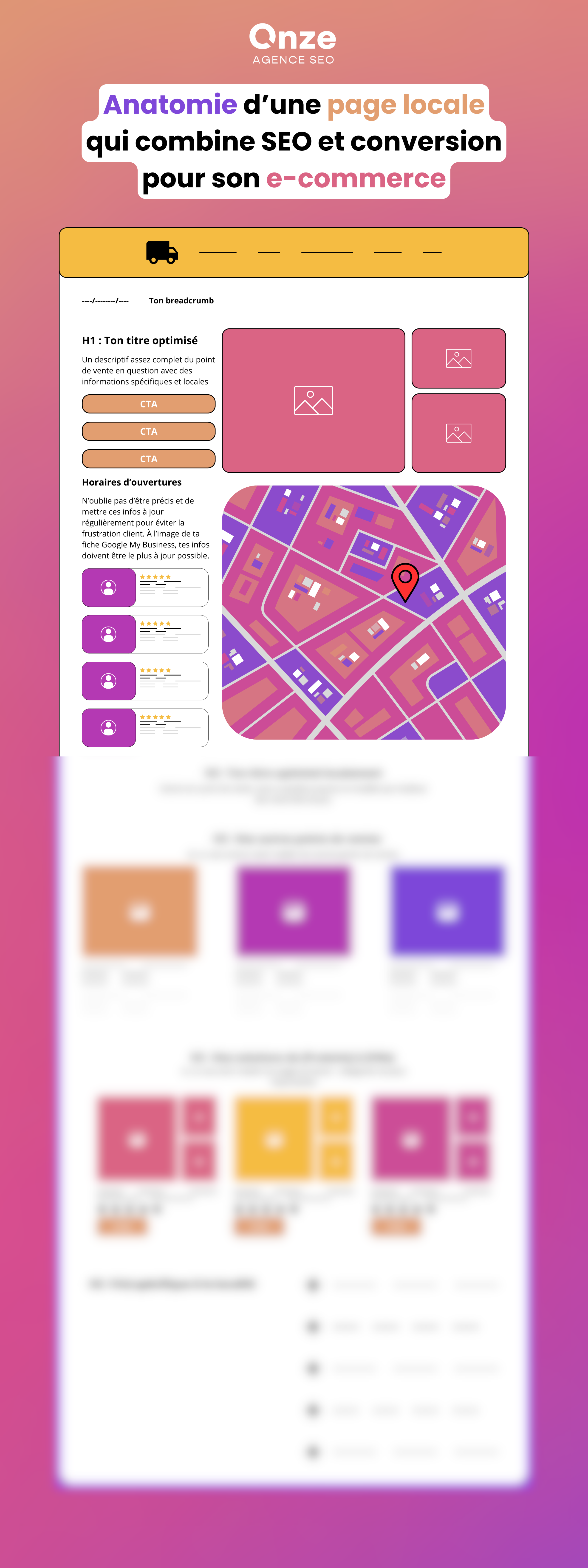 Template Page Locale E-Commerce