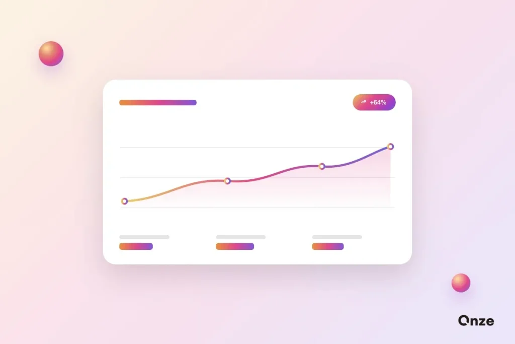 kpi-seo-saas