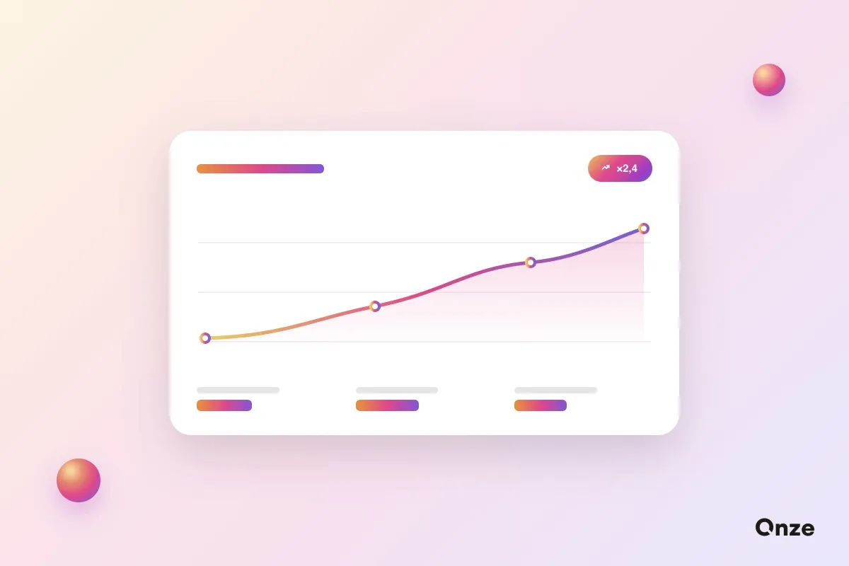 statistiques-seo-saas