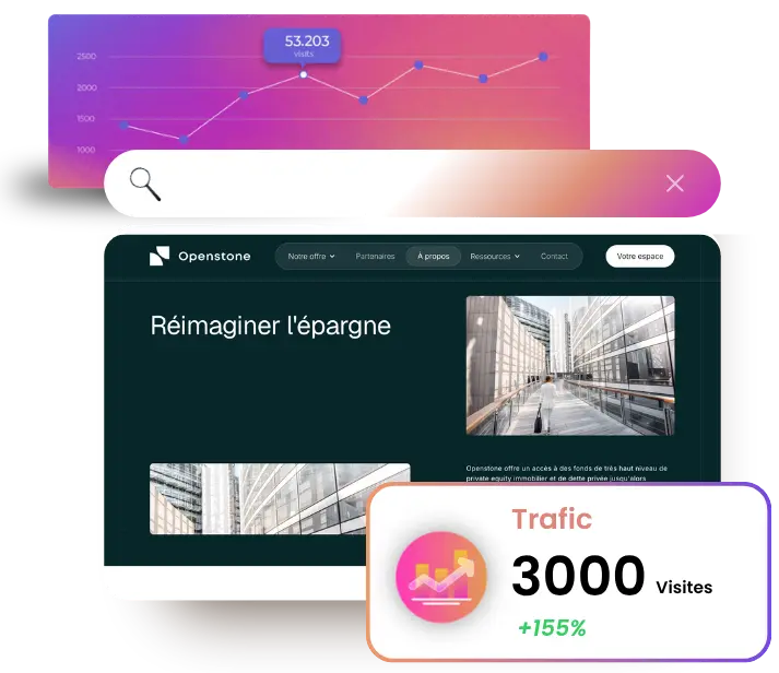 Openstone Résultat
