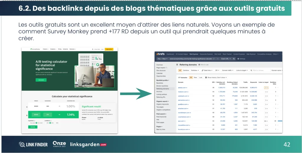 backlinks gratuits - liens grâce aux outils