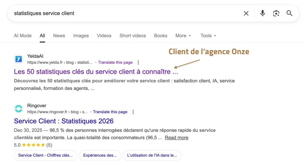 backlinks gratuits - page statistique