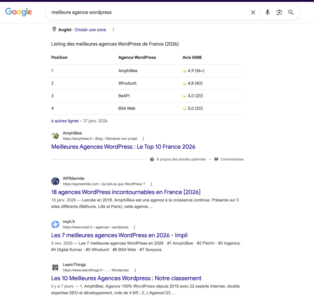 Serp complète résultat client
