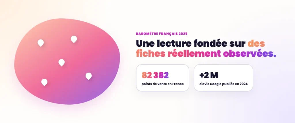 Statistiques SEO Local - Nombre de points de vente et d'avis