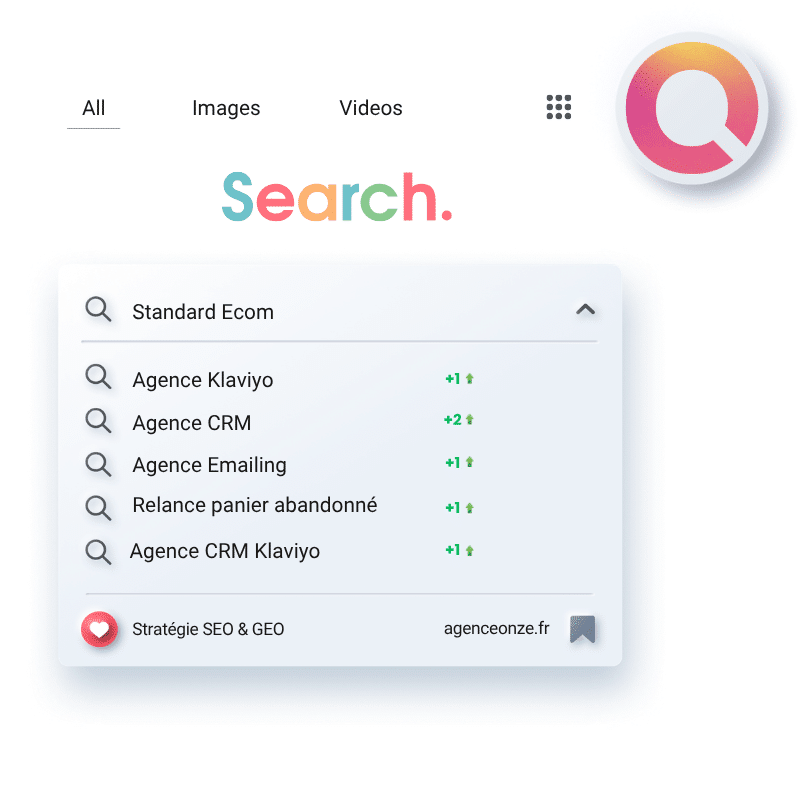 Requêtes sur lesquelles Standard Ecom progresse en SEO et en GEO